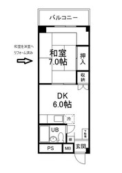 石島タウンフラッツの物件間取画像